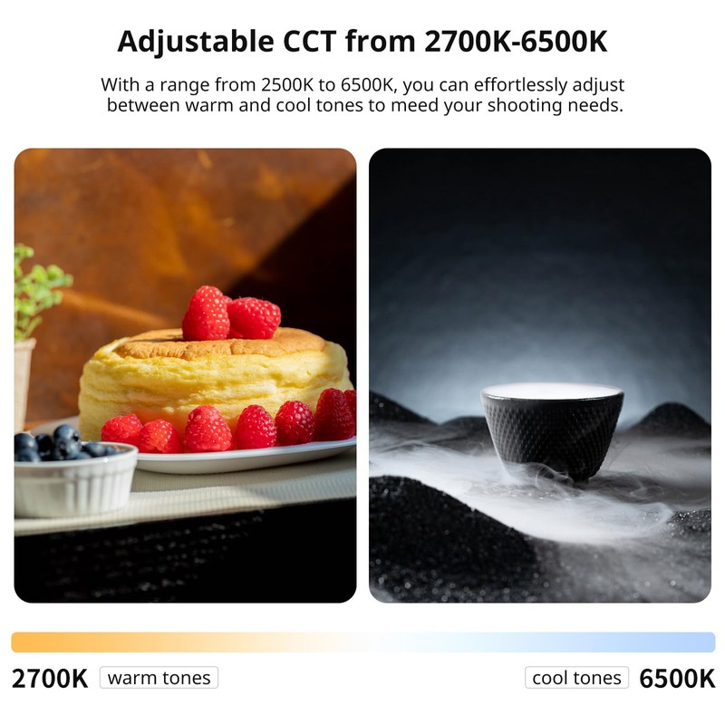 ULANZI Inflatable Light 20W