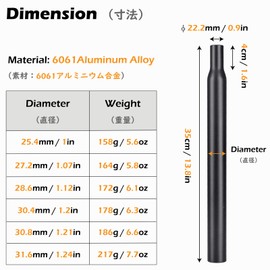 TRIWONDER Bike Seat Post 25.4mm 27.2mm 28.6mm 30.4mm 30.8mm 31.6mm Aluminum 350mm Length Alloy Saddle Pole Bike Seatpost Seat Tube Bicycle Seat Post (Black, 27.2mm)