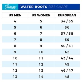 Seavenger Atlantis 3mm Neoprene Aqua Shoes