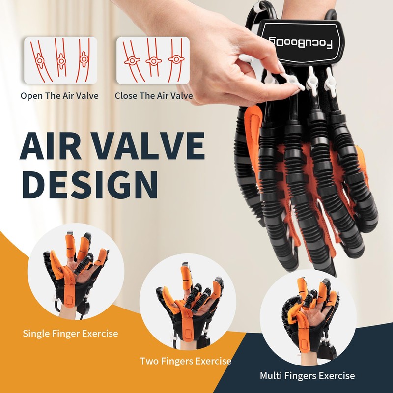 FocuBoody Rehabilitation Robot Gloves Equipment for Stroke Recovery, Hand Strength