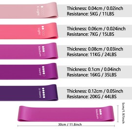 Fitness Bands, Latex Fitness Bands, Set of 5, 5 Different Strengths Training Bands with Exercise Instructions and Carry Bag, Resistance Bands Set for Muscle Building, Yoga, Pilates, Strength Training