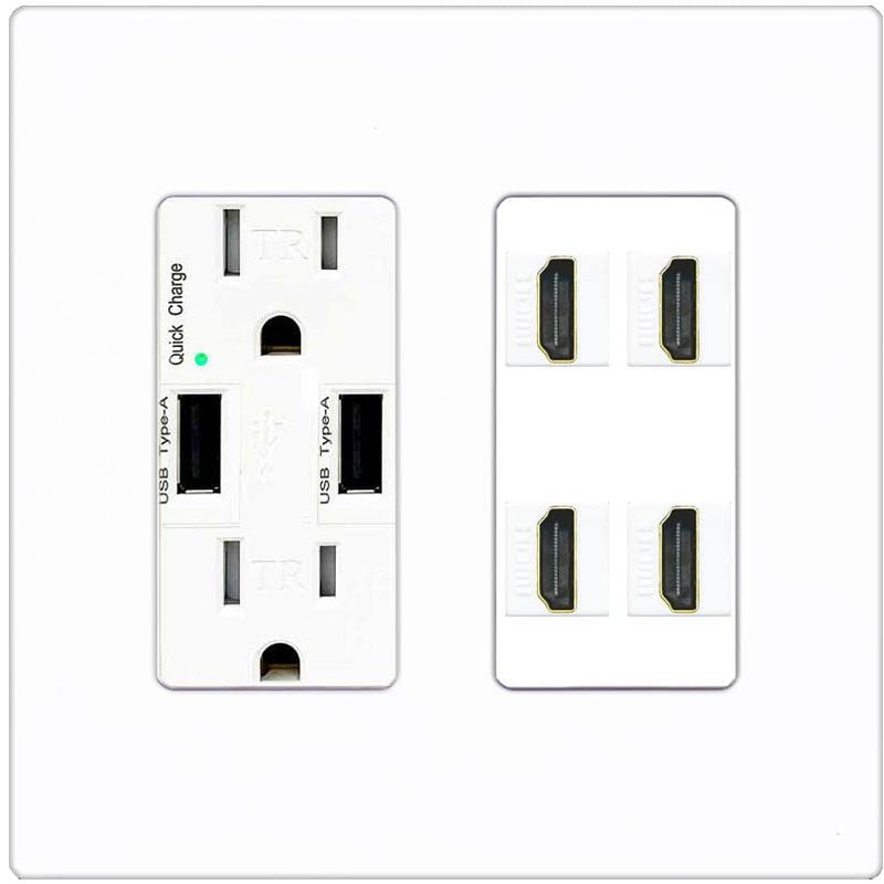 RiteAV 4 Port HDMI Wall Plate - USB Outlet [Screwless