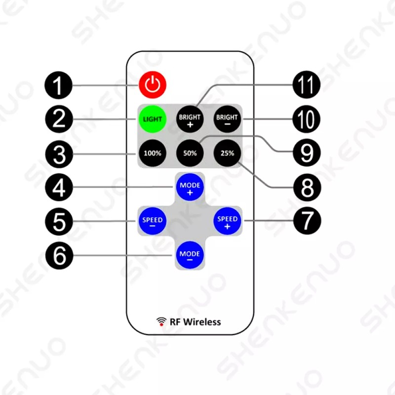 QUAYUB TV Led Lights TV Backlight Strip Green 2835 RGB