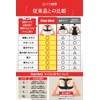【Featured on TV! Adopted with underarm pain prevention belt】 Shape