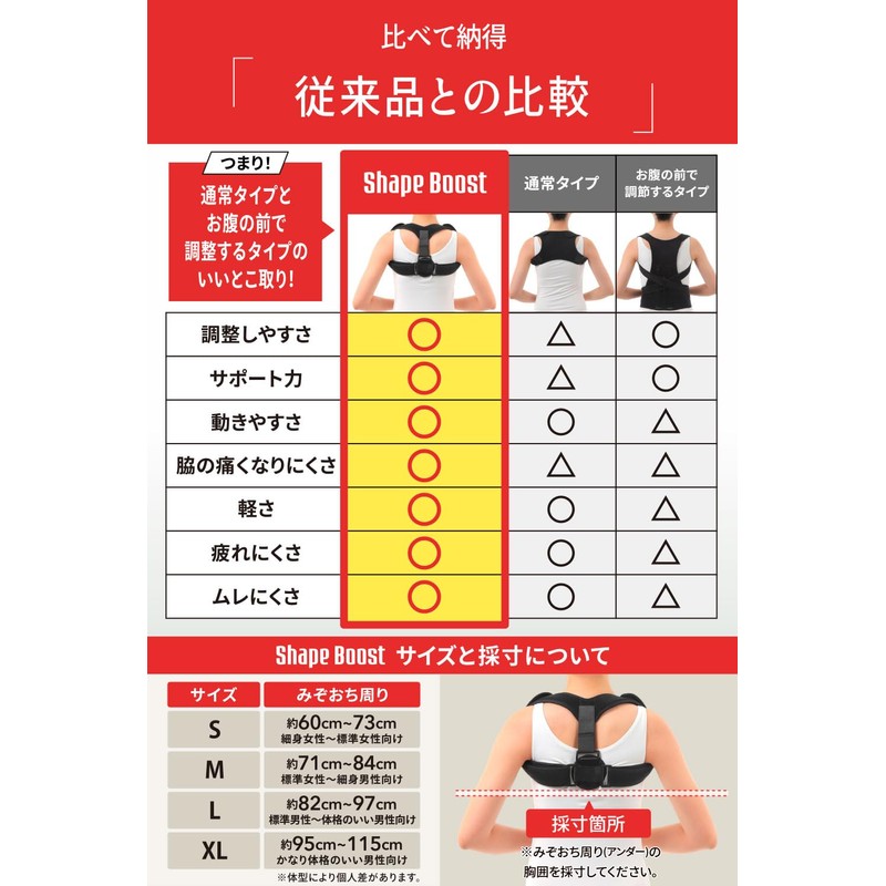 【Featured on TV! Adopted with underarm pain prevention belt】 Shape