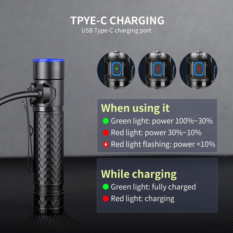 Brinyte E18 Rechargeable LED Flashlight Work Light with Magnetic Base