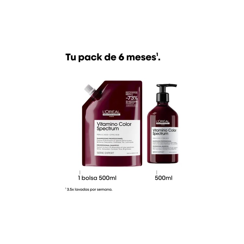 Loral Professionnel Vitamino Color Shampoo Refill 500ml