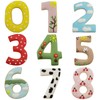 4 Inches Large Size Number Shaped Cookie Cutters Set of