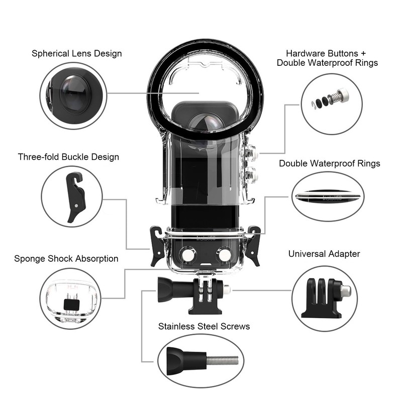 Invisible Dive Case for X4 Action Camera, 50m High Sealing