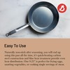 de Buyer - Blue Carbon Steel Fry Pan 2mm Thick