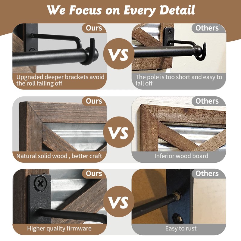Farmhouse Toilet Paper Holder with Galvanized Metal& Black Metal -