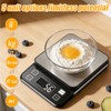Waterproof Kitchen Scale, 10kg/22lb Food Scale Precisely Measures Grams and