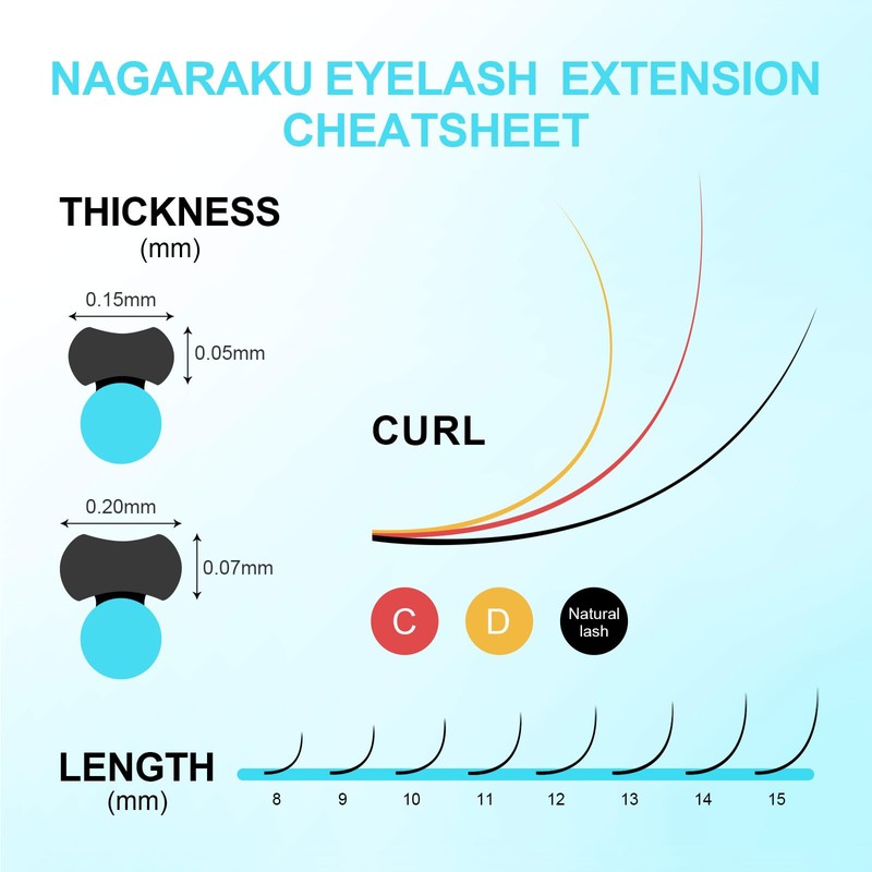 NAGARAKU Ellipse Flat Eyelash Extension with Double Tip Shape, Professional