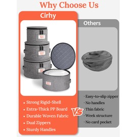 Cirhy Hard Shell Plate Storage Containers 4-Piece Set - Reinforced Hard-Sided Moving Boxes for Dinner Plates, Bowls & Saucers - Stackable Dish Packing Protectors with 48 Felt Dividers