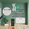 Double Socket with USB | Type-C + USB-A | 35W