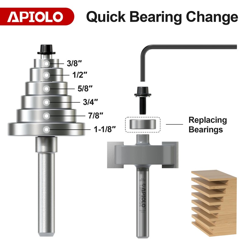APIOLO Professional Rabbet Router Bit Set 1/4 Shank 1pcs with