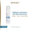 DUCRAY, Melascreen Suero Iluminador Antimanchas, Con Provitamina C y Vitamina
