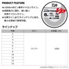 Daiwa 8-1000 Bobbin/Nylon Line/Road Line 23 Justron VP (Value Pack),