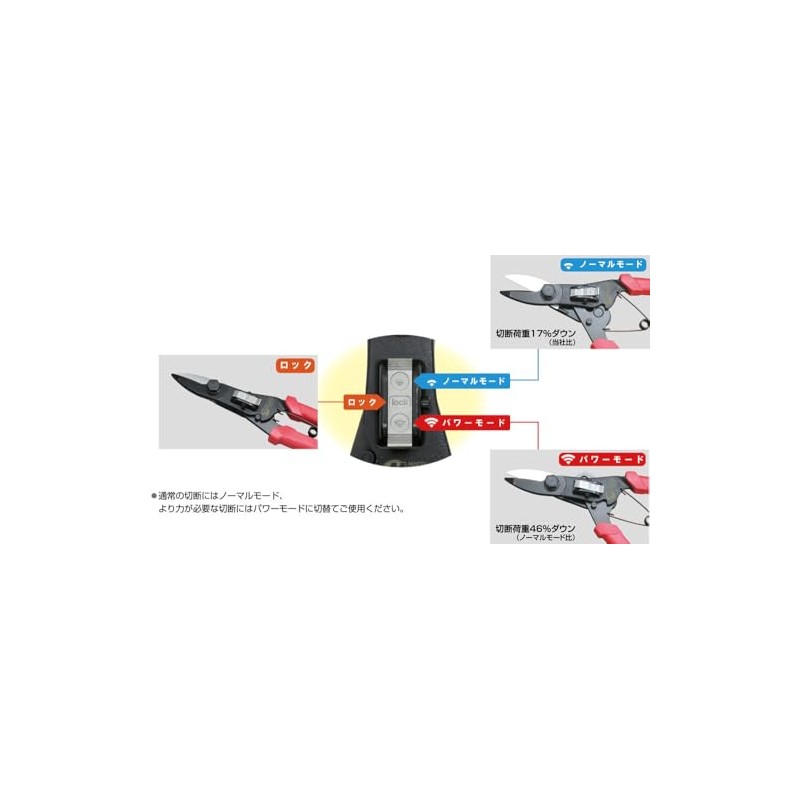 M-Creative MST-230 Rigid Shears