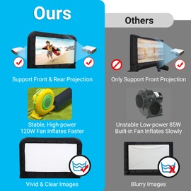 17Ft Inflatable Projector Screen, Outdoor Movie Screen Support with Quiet Air Blower and Storage Bag Support Front and Rear Projection Perfect for Outdoor, Home Theater, Movie Night, Party