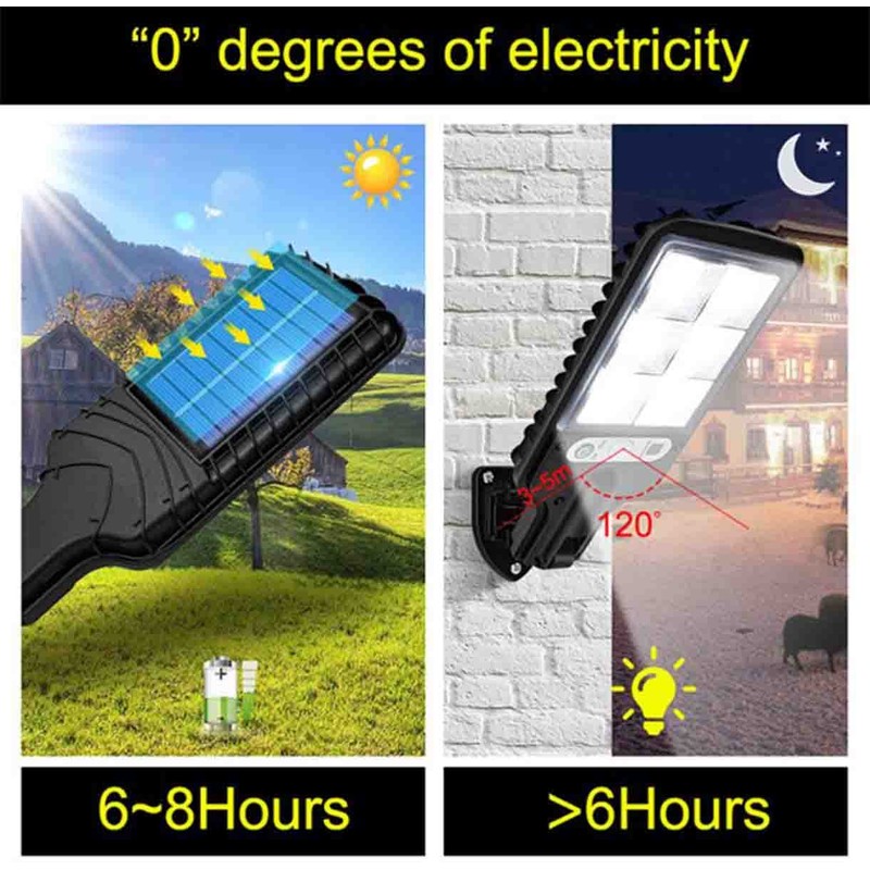 Solar Outdoor Lights 2500LM LED Security Lights with Remote Control,