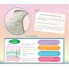 bodyhints Reusable Incontinence Pads for Women, Washable, Breathable, Gentle on