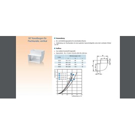 Edge Elbow 90 Degree Vertical Ventilation Duct 110 x 55 mm Rectangular Pipe Connection 90° Angle Channel Ventilation System Heating Cooling Room Air Conditioning White Exhaust Air Flat Duct Bow