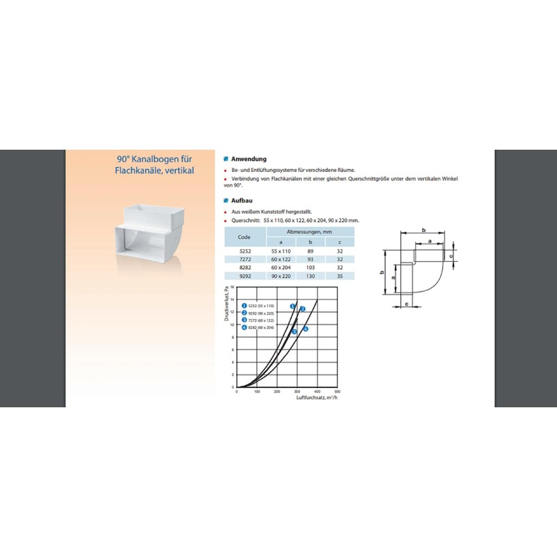 Edge Elbow 90 Degree Vertical Ventilation Duct 110 x 55