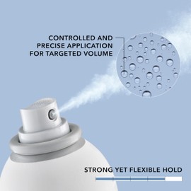 Goldwell StyleSign Root Boost Spray