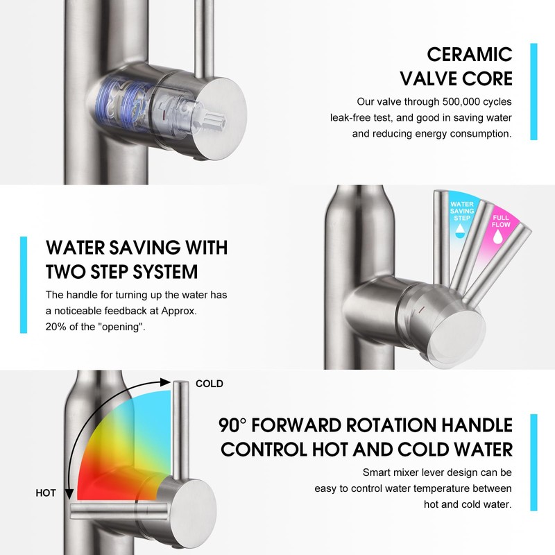 CREA Kitchen Faucet,Kitchen Faucet with Pull Down Sprayer,RV Kitchen Sink