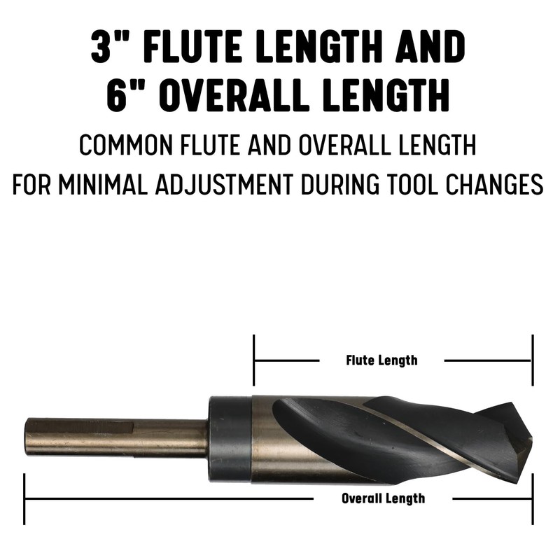 Drill America 5 Piece Contractor High Speed Steel Black and