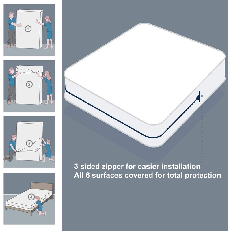 Fullcover Zipped Waterproof Mattress Cover Kingsize 150 x 200 x