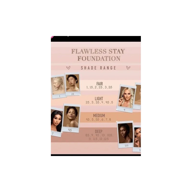 Kit De Maquillaje Flawless Stay Beauty Creations 3 Prod.