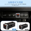 GIMUYA USB Port D Type Extension Power Supply Unit QC