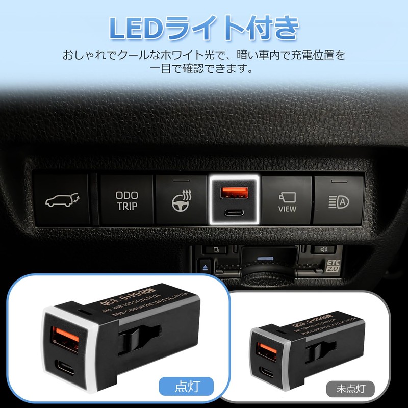 GIMUYA USB Port D Type Extension Power Supply Unit QC
