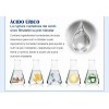 Acido Hialuronico Rorec B5 Serum B5 Rorec Anti Arrugas 5