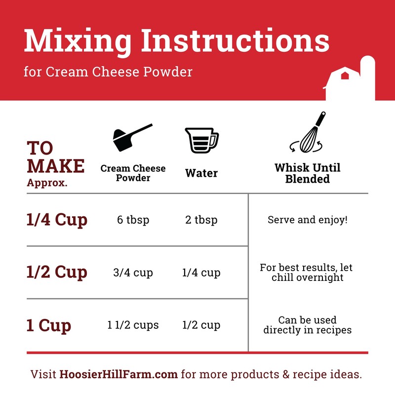 Hoosier Hill Farm Cream Cheese Powder, 1LB (Pack of 1)