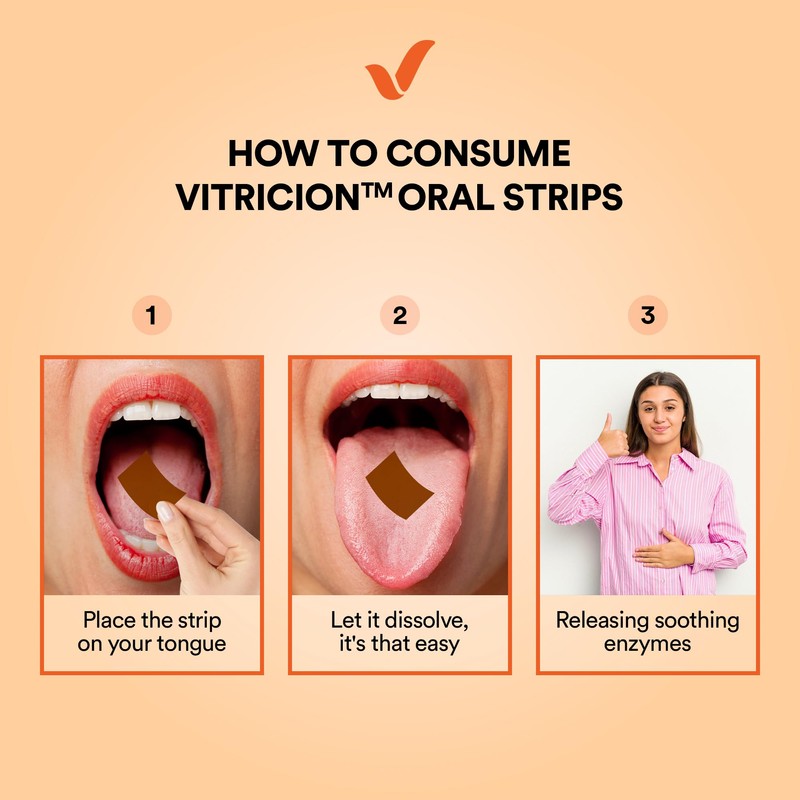 Vitricion Acidity Relief Oral Strips – 60 Fast-Dissolving Strips |