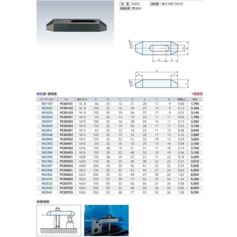 NABEYA PC00102 Plain Clamp