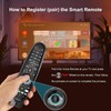 CChubaji Universal Voice Remote Control with Voice and Pointer Function