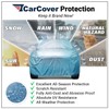iCarCover Fits: [DeSoto Powermaster] 1953-1954 Premium Full Car Cover Waterproof