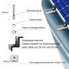 WUFANC Solar Panel Mount - Solar Panel Mount with 12
