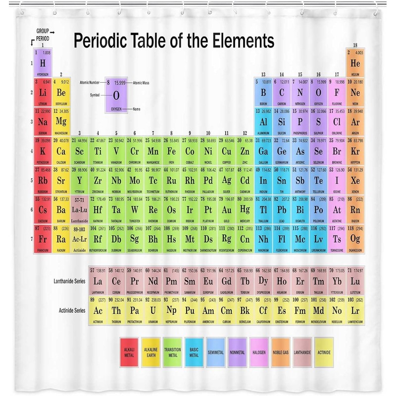 Jipusai 84 INCH Updated Periodic Table of Elements Shower Curtain