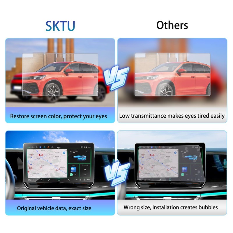 SKTU Screen Protector Compatible with Kiα Ceed Ceed X 2019-2021