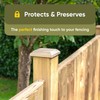 Timber Fence Post Cap | Fits 4x4" (100x100mm) Posts |