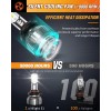 Nilight 9006 LED Headlight Bulbs 350% Brighter HB4 LED Low