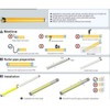 6DUSHOP Sortfle AM25 DC 12V Mechanical Limit Tubular Roller Blind