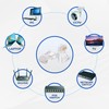 Spetstech RJ45 Connectors - 100-Pack Cat 6 Pass-Through Plugs (Cat6,