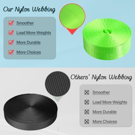 Grosun 10 Yards Nylon Webbing 1.5 inch Nylon Strap Webbing Straps Backpack Straps Nylon Belt for Indoor or Outdoor Gear, DIY Crafting, Handles, Luggage, Slings (Fluorescent Green, 1.5 inch)