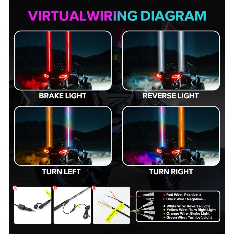 Tavaray 5FT COB Led Whip Lights with Flag, Lighted Antenna